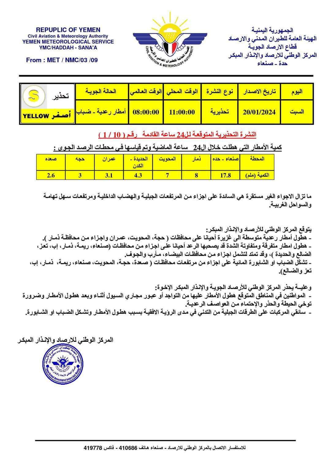 النشرة التحذيرية لأحوال الطقس في المدن اليمنية