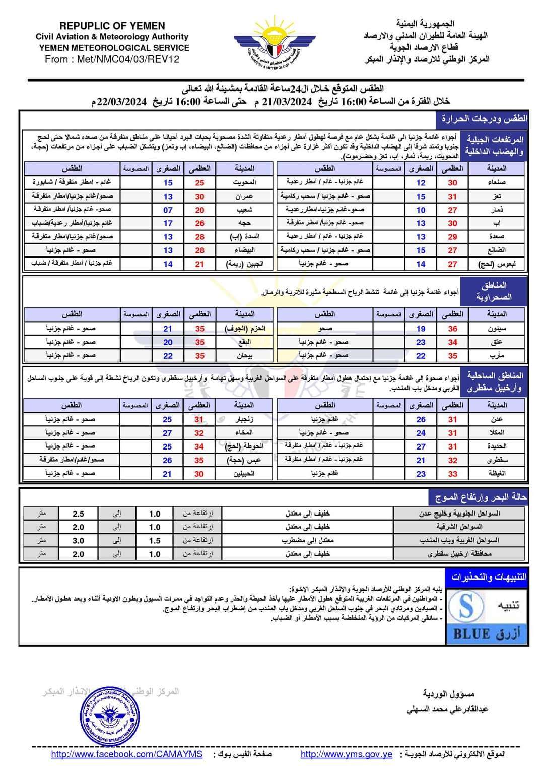 #الطقس المتوقع خلال ال 24 ساعة القادمة في المحافظات اليمنية