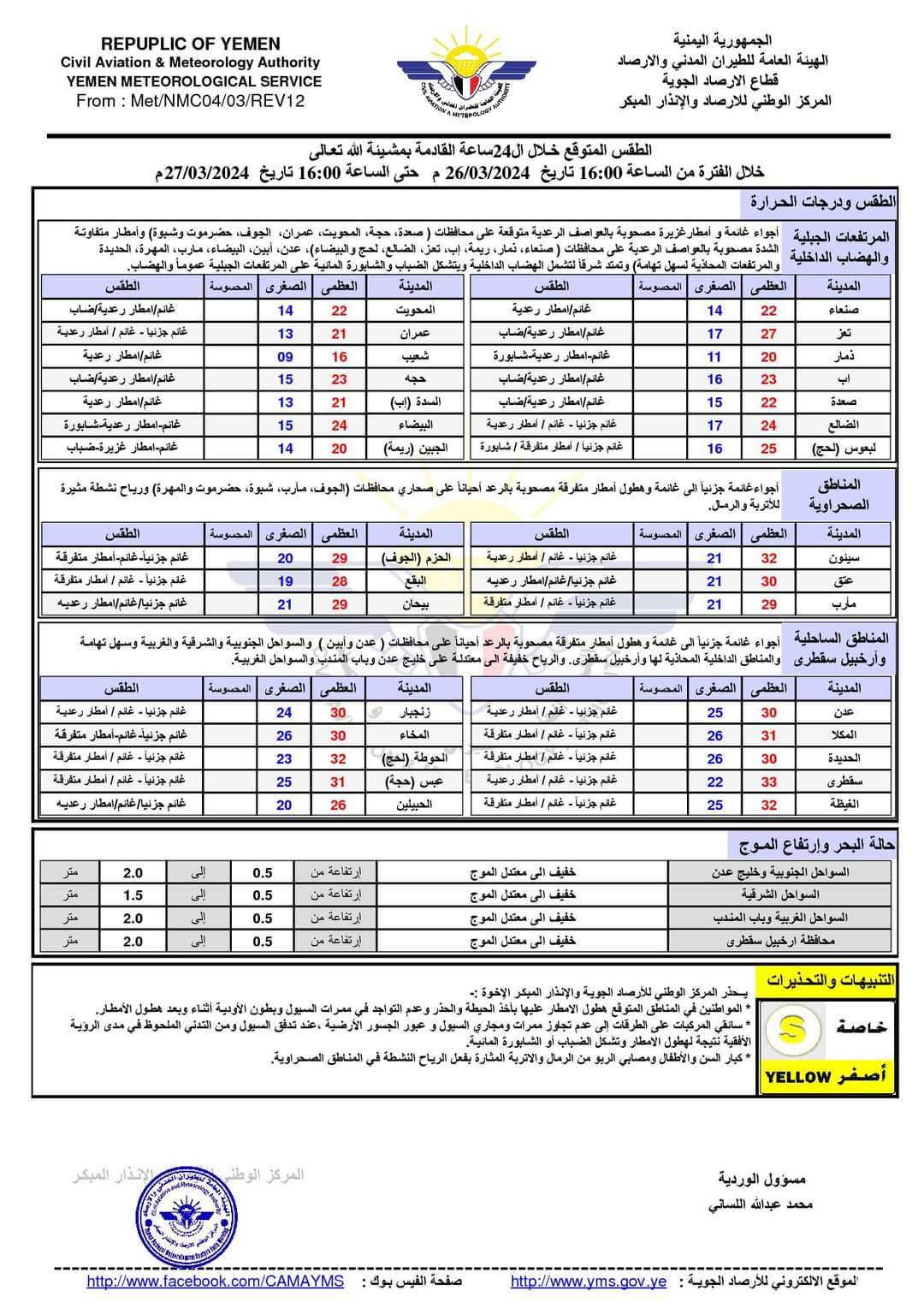 تعرف على الطقس المتوقع خلال ال 24 ساعة القادمة في اليمن