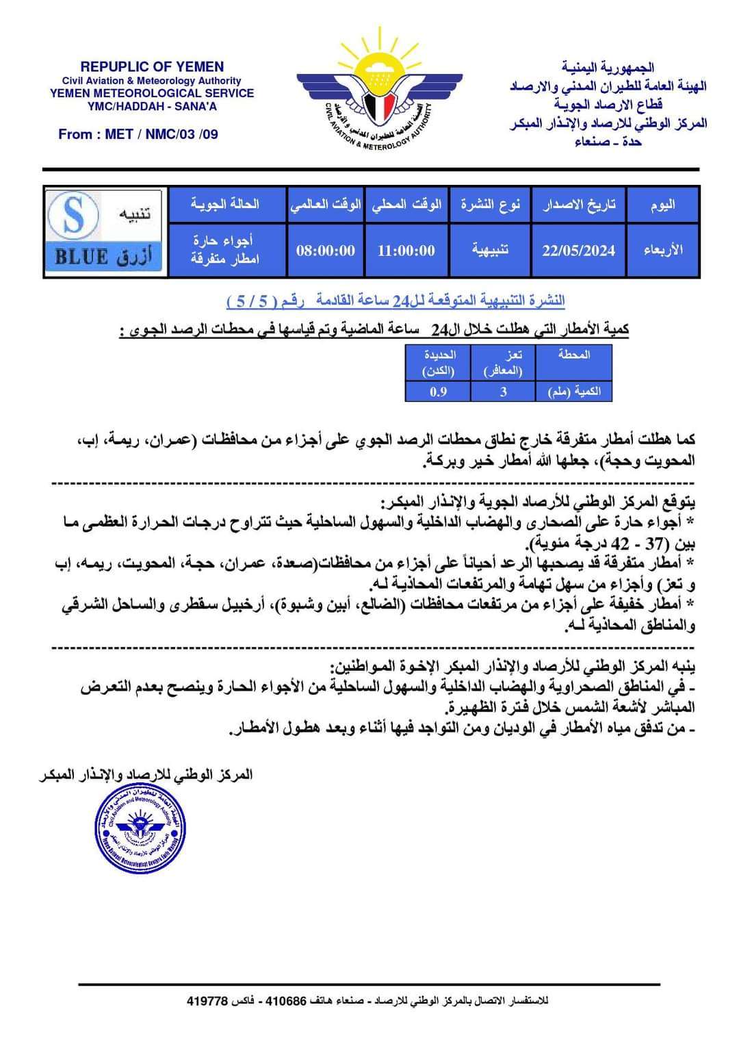 توقعات بأجواء حارة في هذه المدن اليمنية