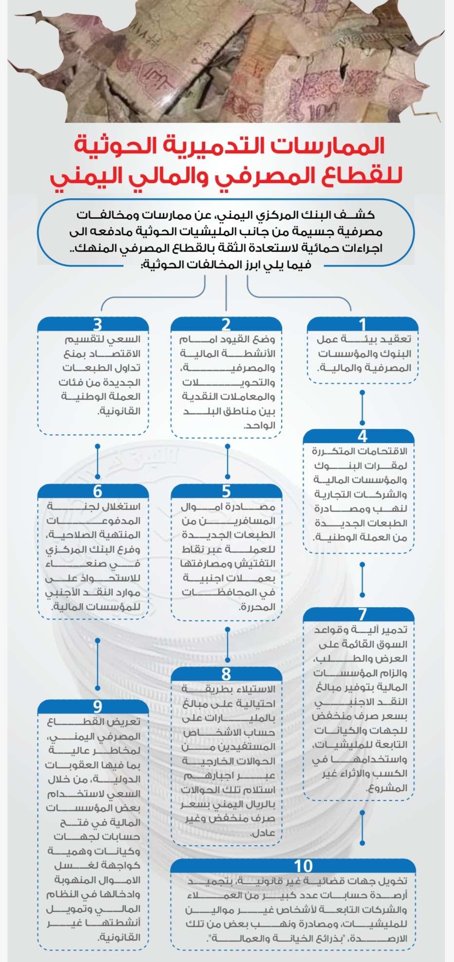 مجلس الحكم التابع للمليشيات يواصل تضليل اتباعه بشأن الملف الاقتصادي ويمدد لرئاسته السلالية