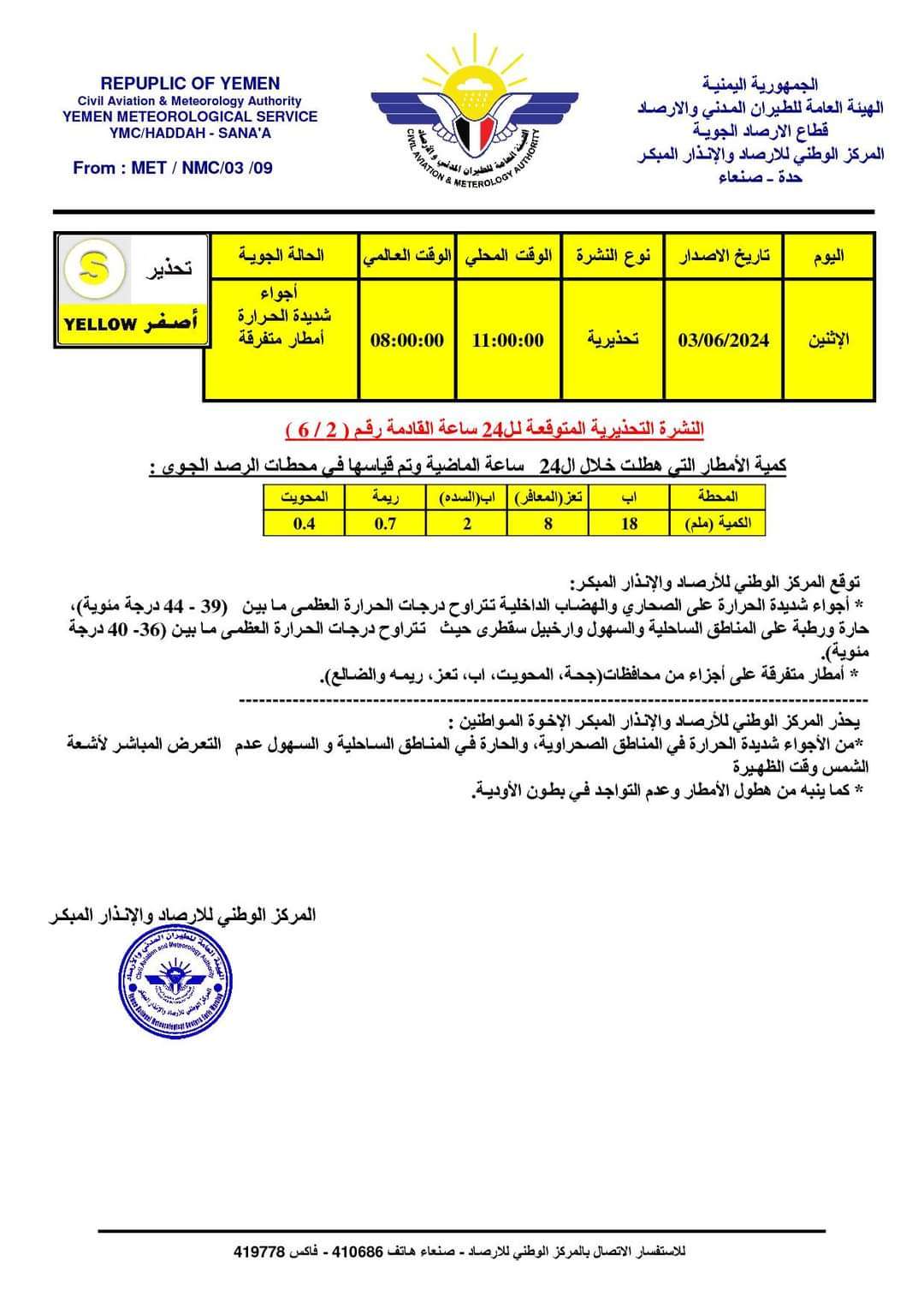 توقعات بأجواء حارة وأمطار متفرقة على عدد من المدن ( تعرف عليها)