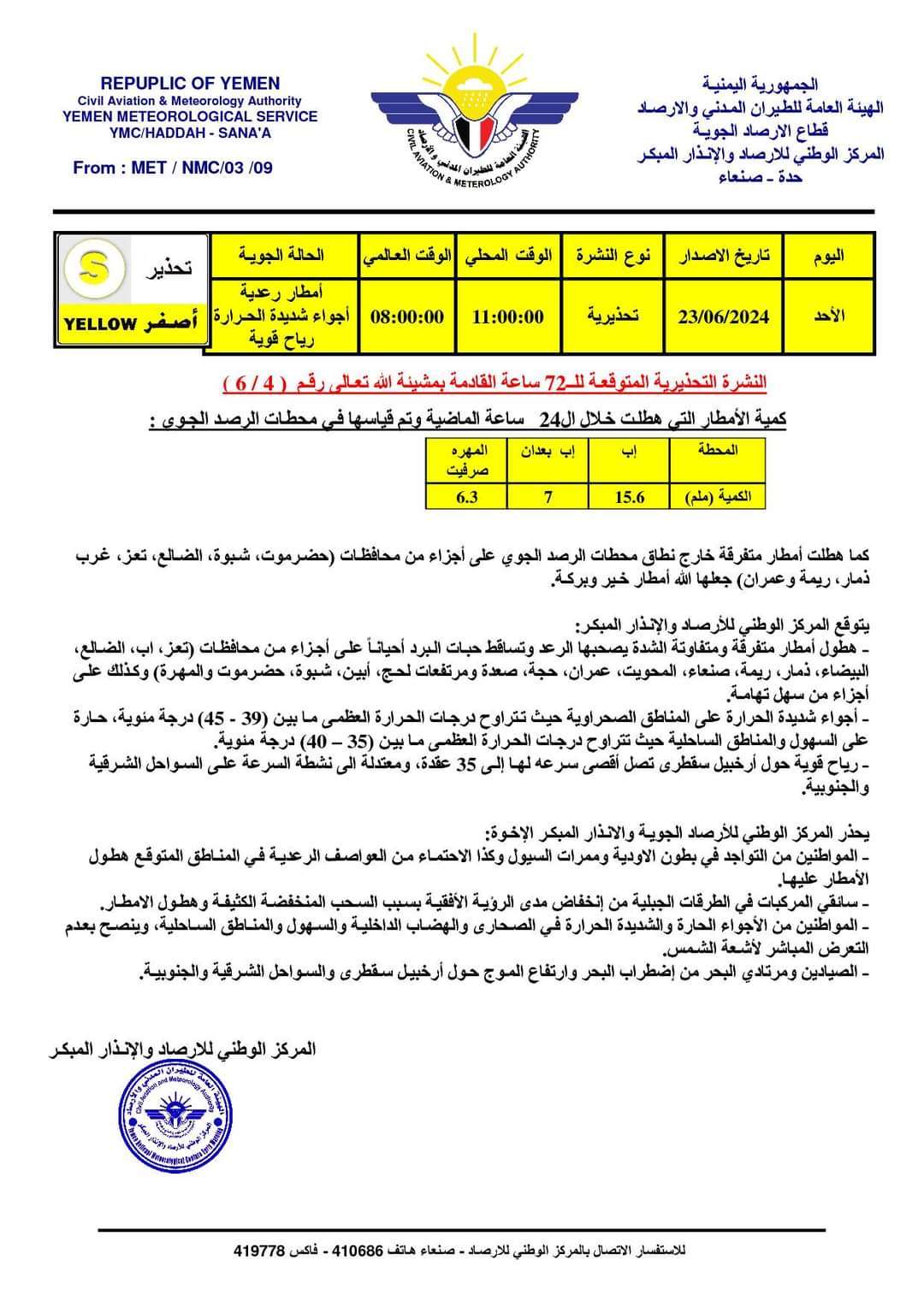 توقعات بأمطار رعدية .. النشرة التحذيرية المتوقعة للساعات القادمة في المدن اليمنية