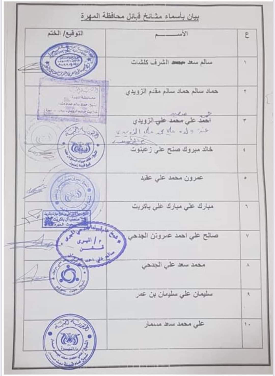 أختام شيوخ القبائل: رموز الفخر والاعتزاز