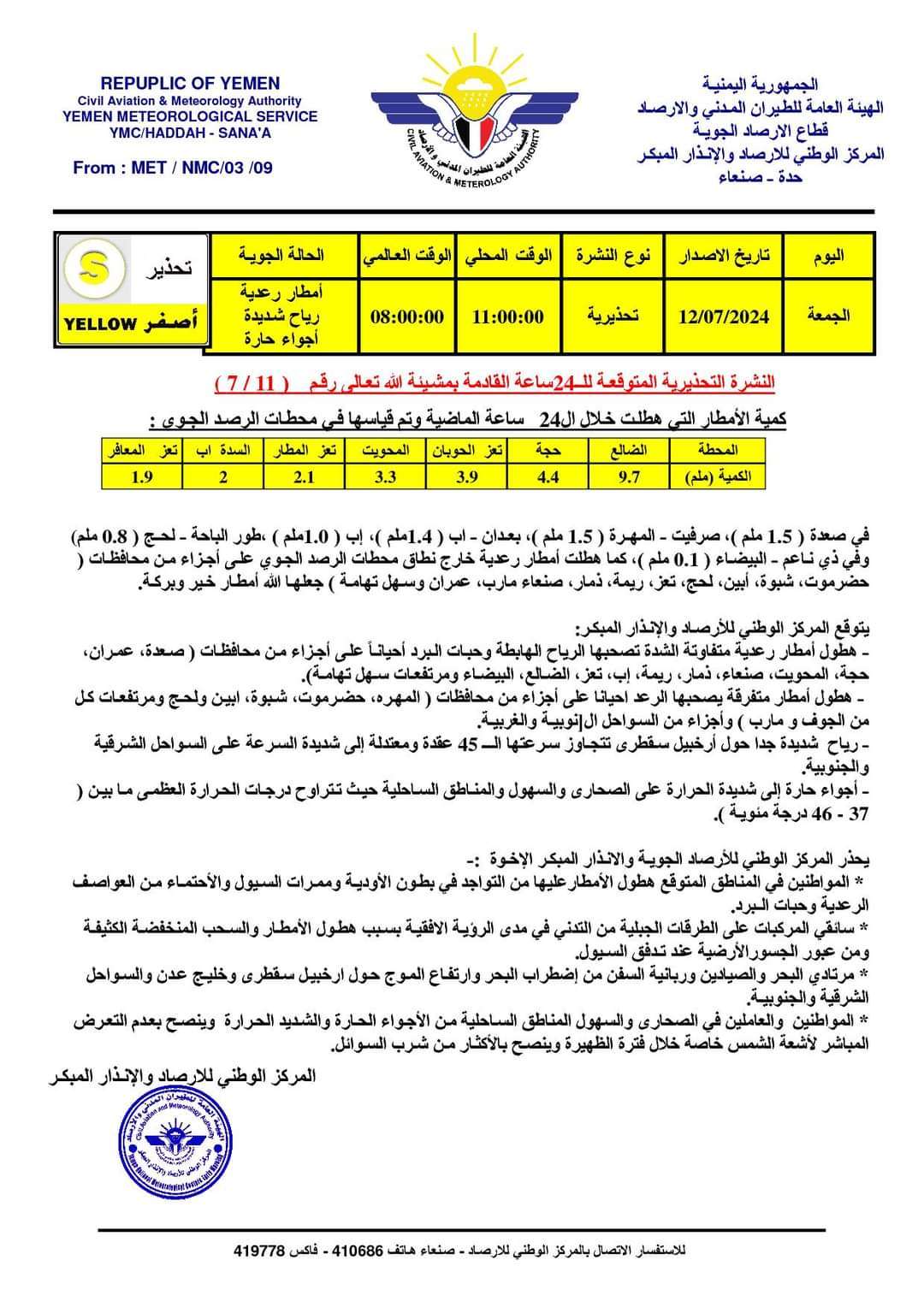 تعرف على حالة الطقس ليومنا هذا الجمعة