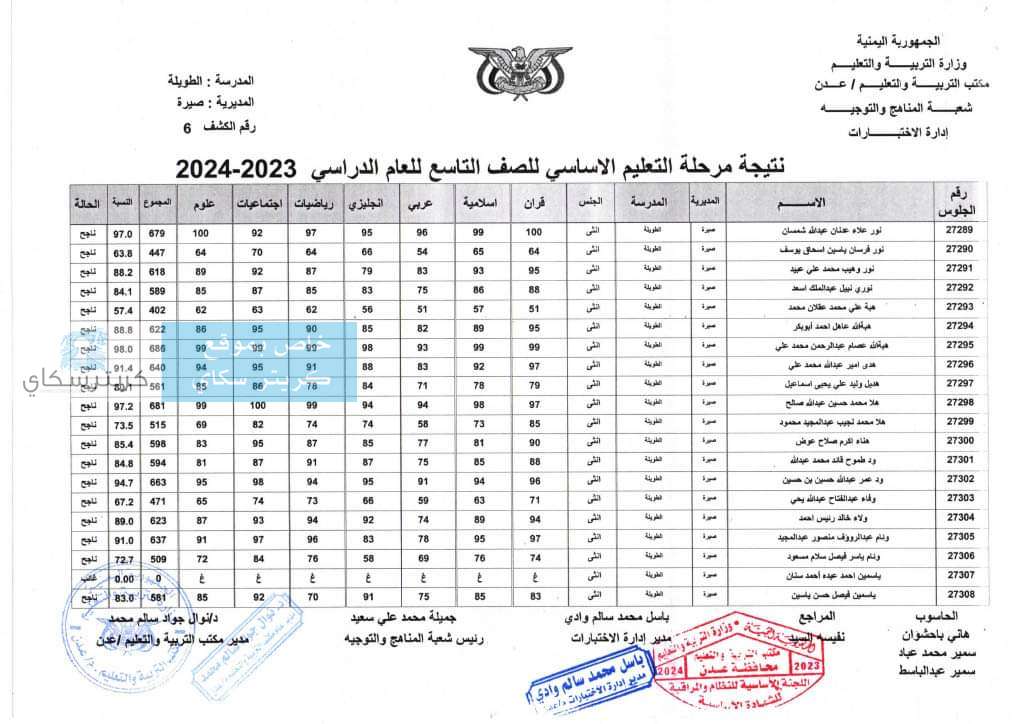 عاجل:الاعلان عن نتائج طلاب المرحلة الاساسية