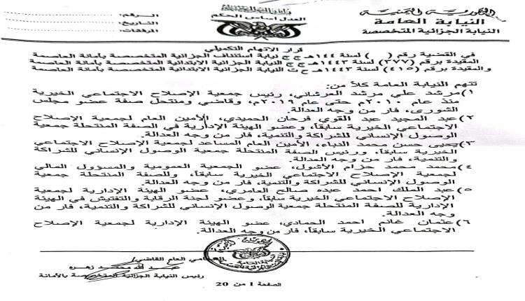 الحوثيين يتخذون قرار غير متوقع بشان ممتلكات هذه القيادات في صنعاء