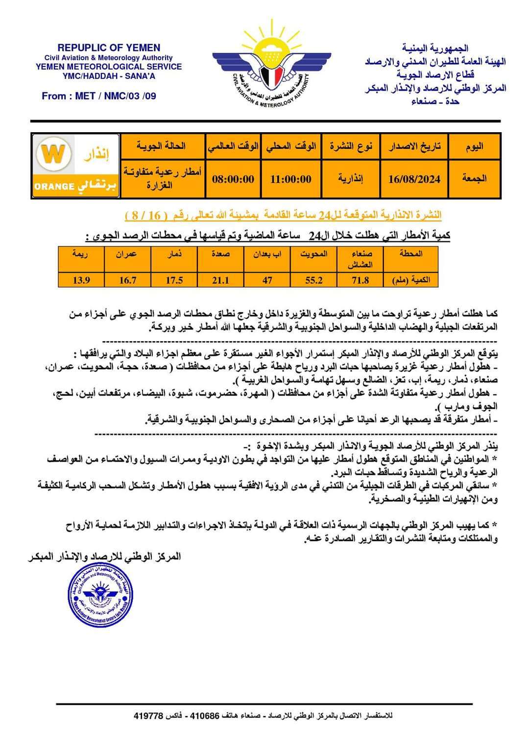 توقعات باستمرار هطول الامطار بمناطق واسعة