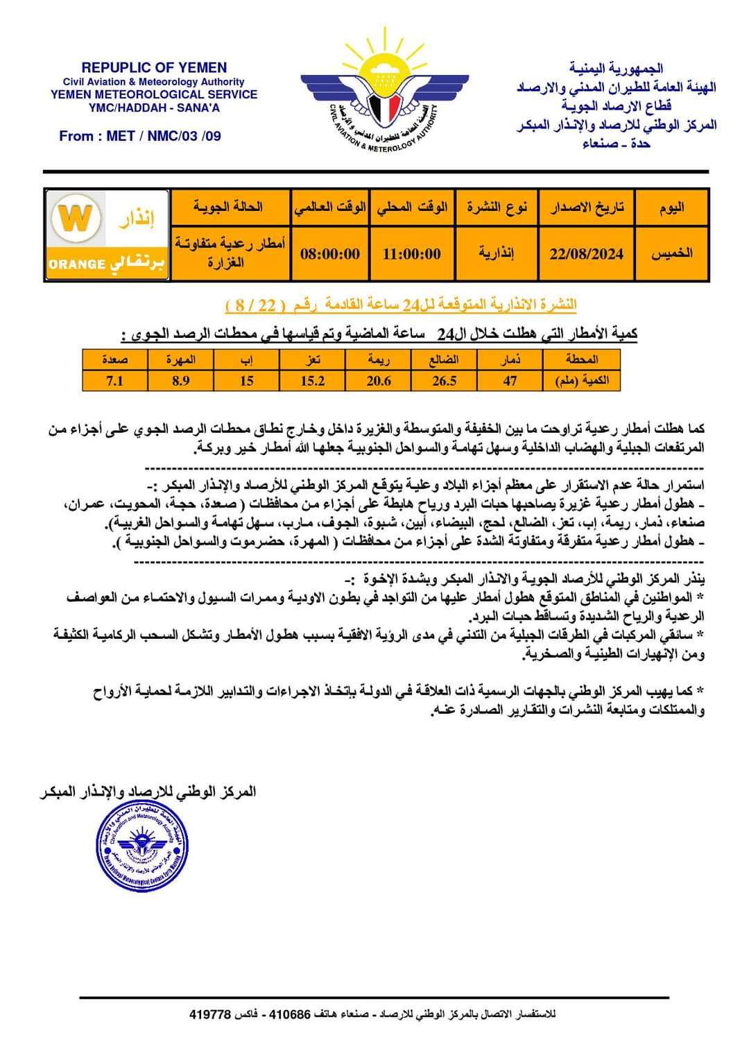 عاجل : توقعات بهطول أمطار على عدن