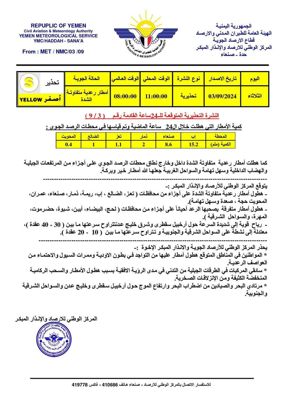 توقعات بهطول أمطار رعدية شديدة على هذه المدن