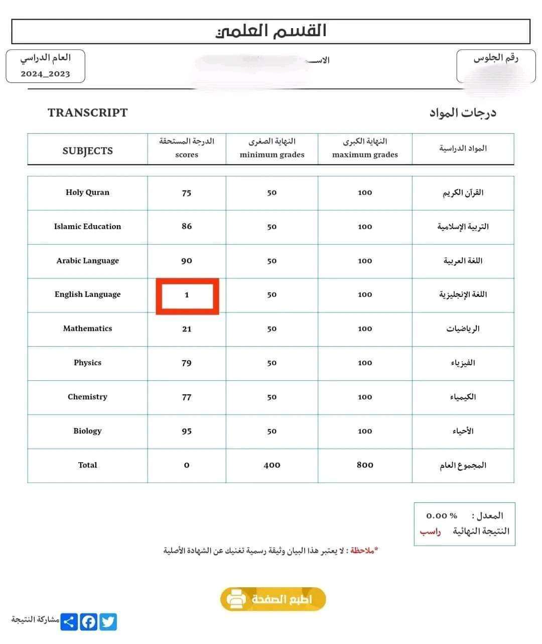 خلل يضرب موقع نتائج الثانوية العامة