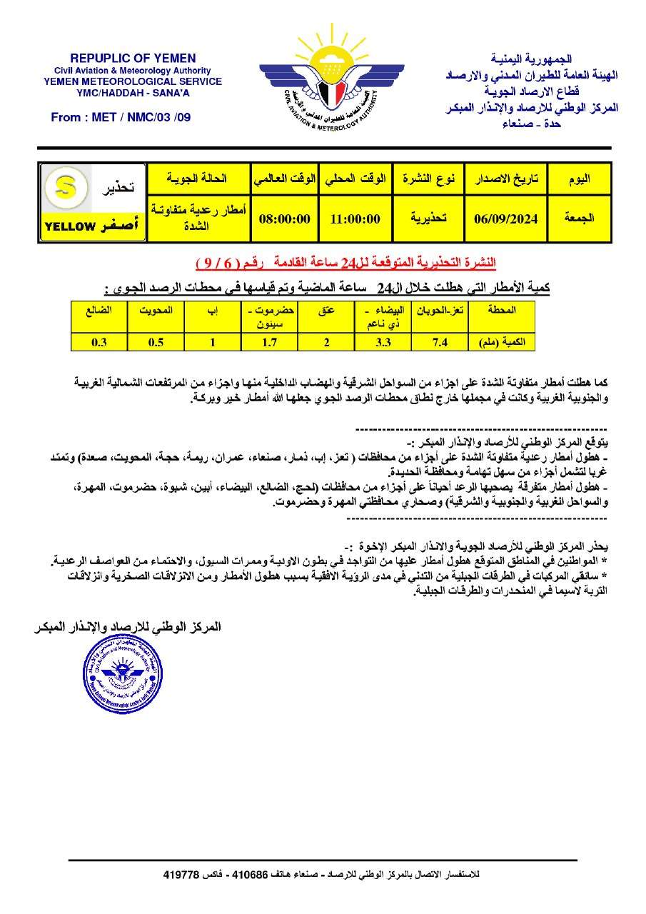 الأرصاد : توقعات باستمرار هطول الأمطار !