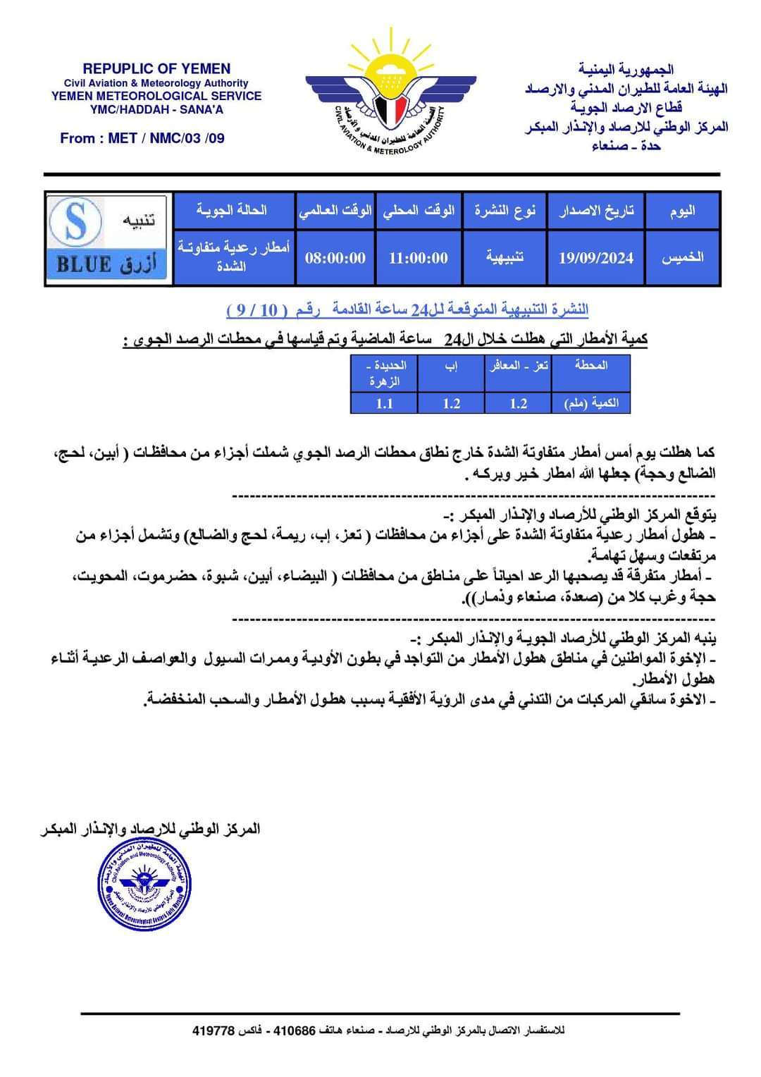 توقعات بهطول أمطار رعدية متفاوتة الشدة على هذه المدن