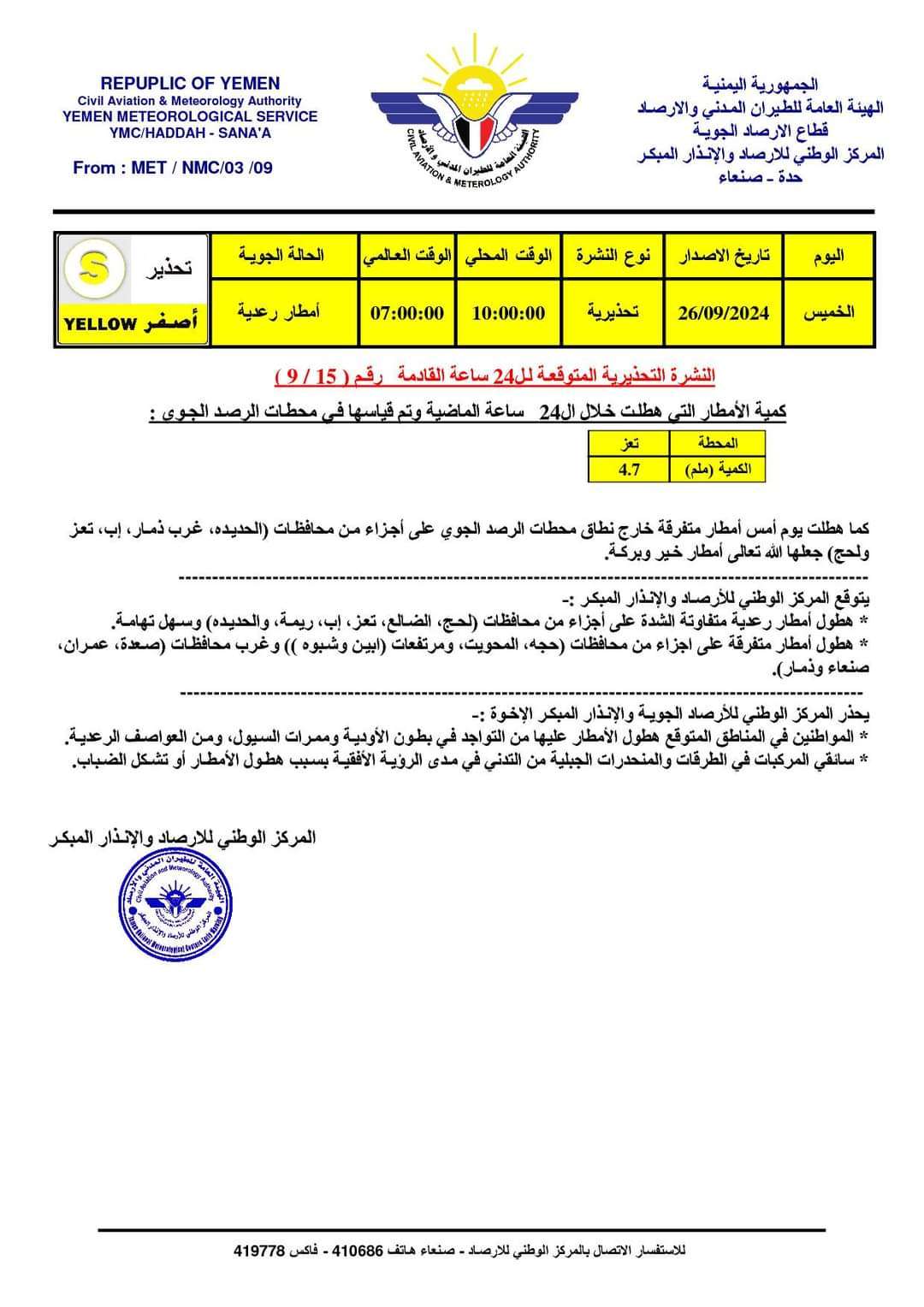 توقعات بهطول أمطار #رعدية على هذه المدن اليوم