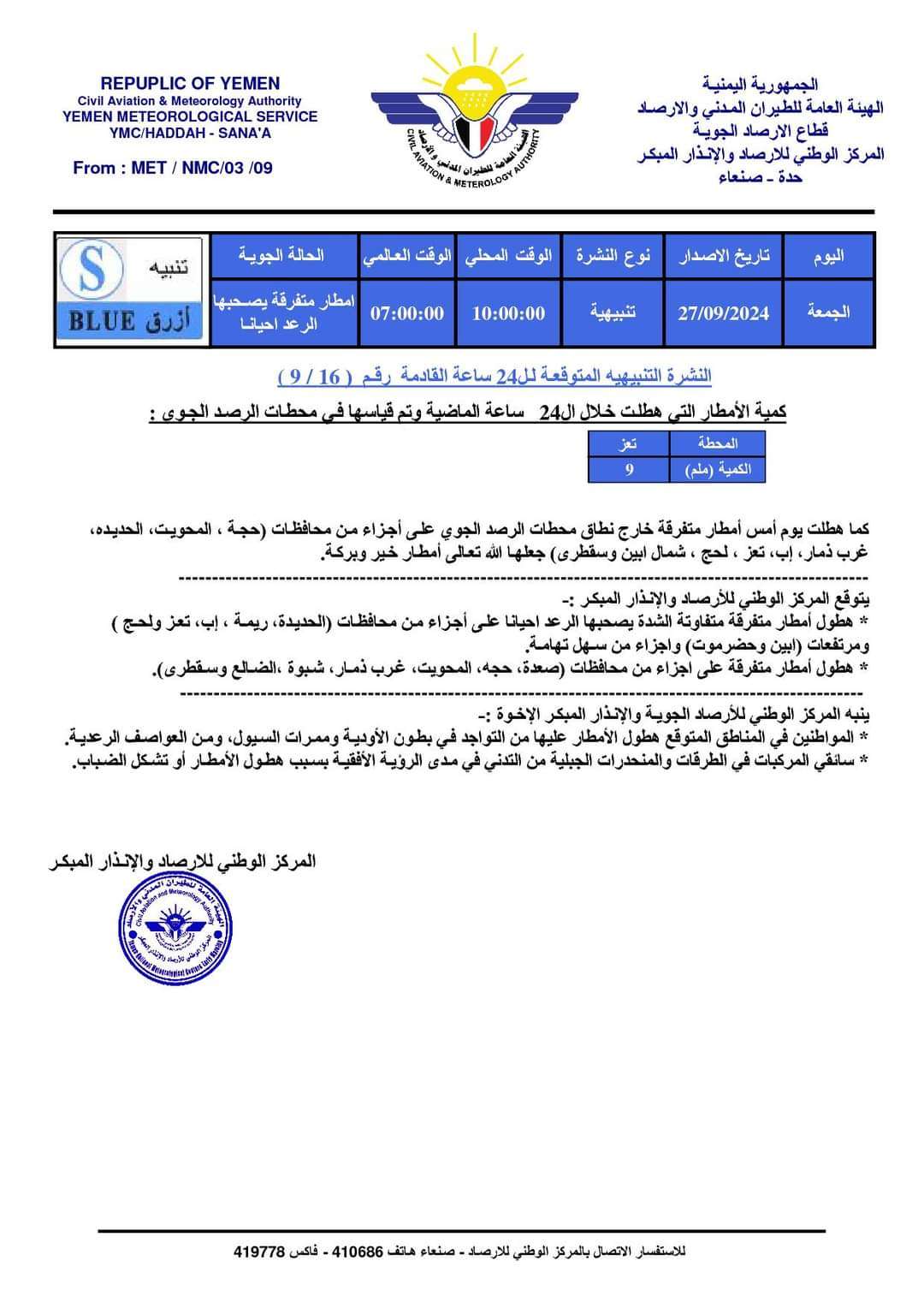 تعرف على توقعات الطقس اليوم الجمعة