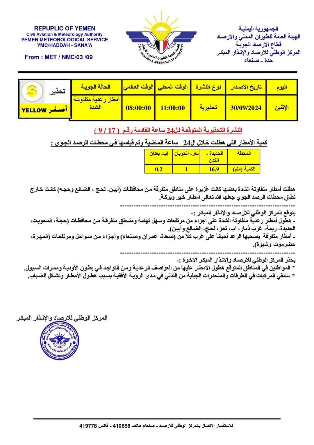 توقعات بهطول أمطار رعدية متفاوتة الشدة على هذه المدن اليمنية