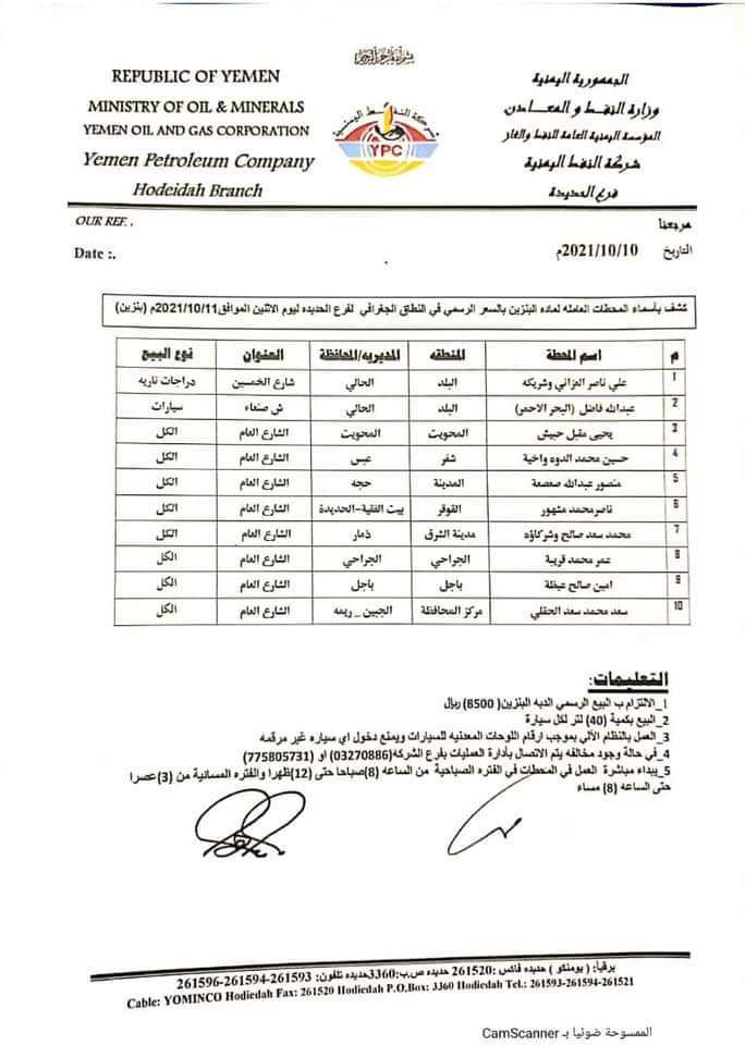 تعرف على أسماء المحطات التي ستبيع البنزين اليوم في الحديدة وبهذا السعر!