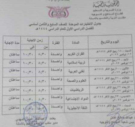 تعرف على موعد اجراء امتحانات التعليم الاساسي في صنعاء