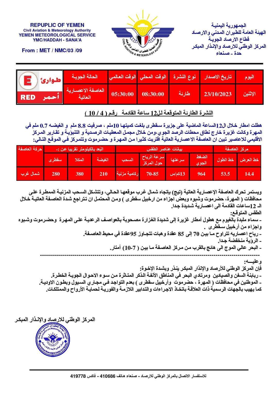 آخر مستجدات العاصفة الاعصارية تيج والكشف عن اتجاهها إلى هذه المدينة