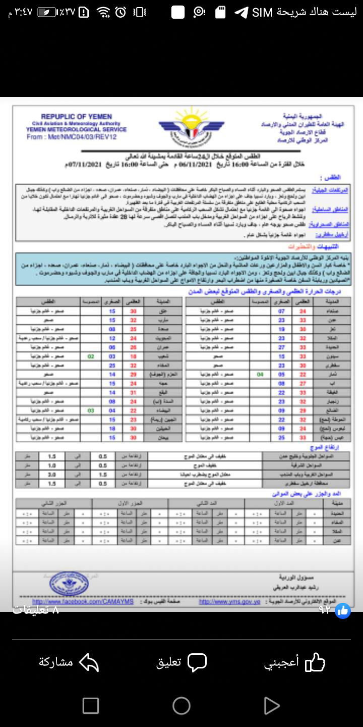 تعرف على الطقس المتوقع خلال الـ24 ساعة القادمة في المحافظات اليمنية