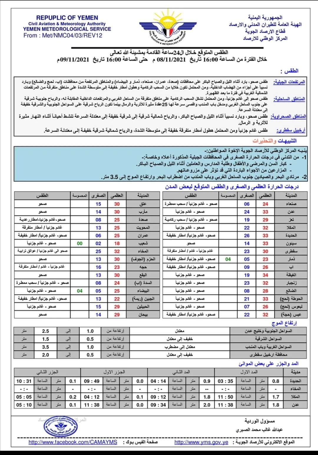 حالة الطقس بالمحافظات اليمنية