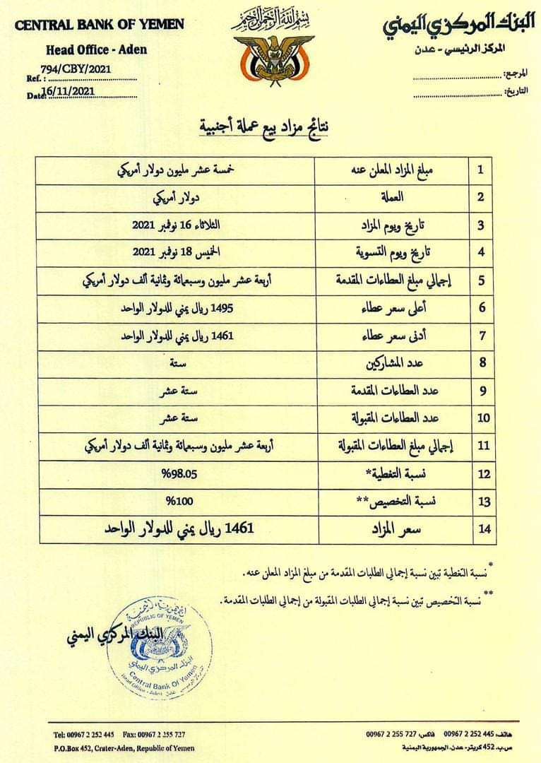 البنك المركزي بعدن يصدر بيانا بشأن الدولار