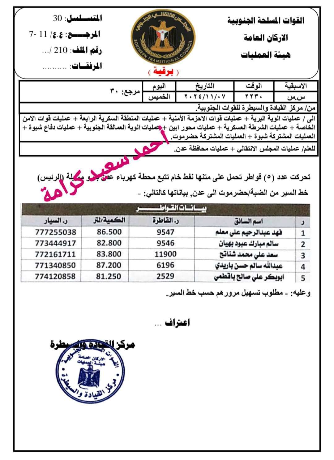 الكشف عن حقيقة هامة بشأن قاطرات النفط الخام لتشغيل محطات الكهرباء (وثيقة)