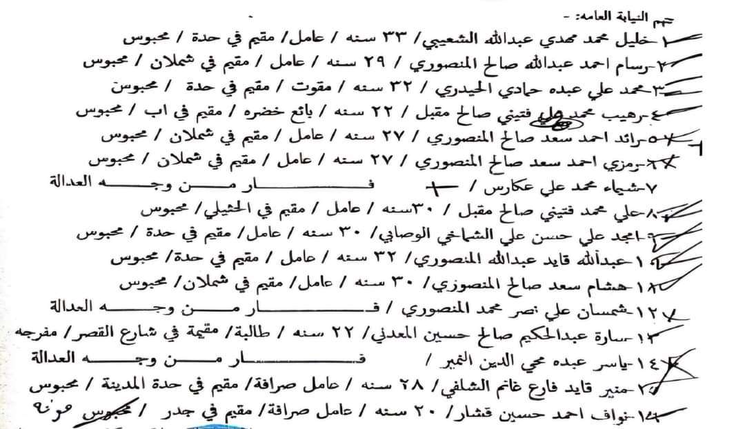 هروب قيادي بشبكة دعارة صنعاء الى هذه المحافظة