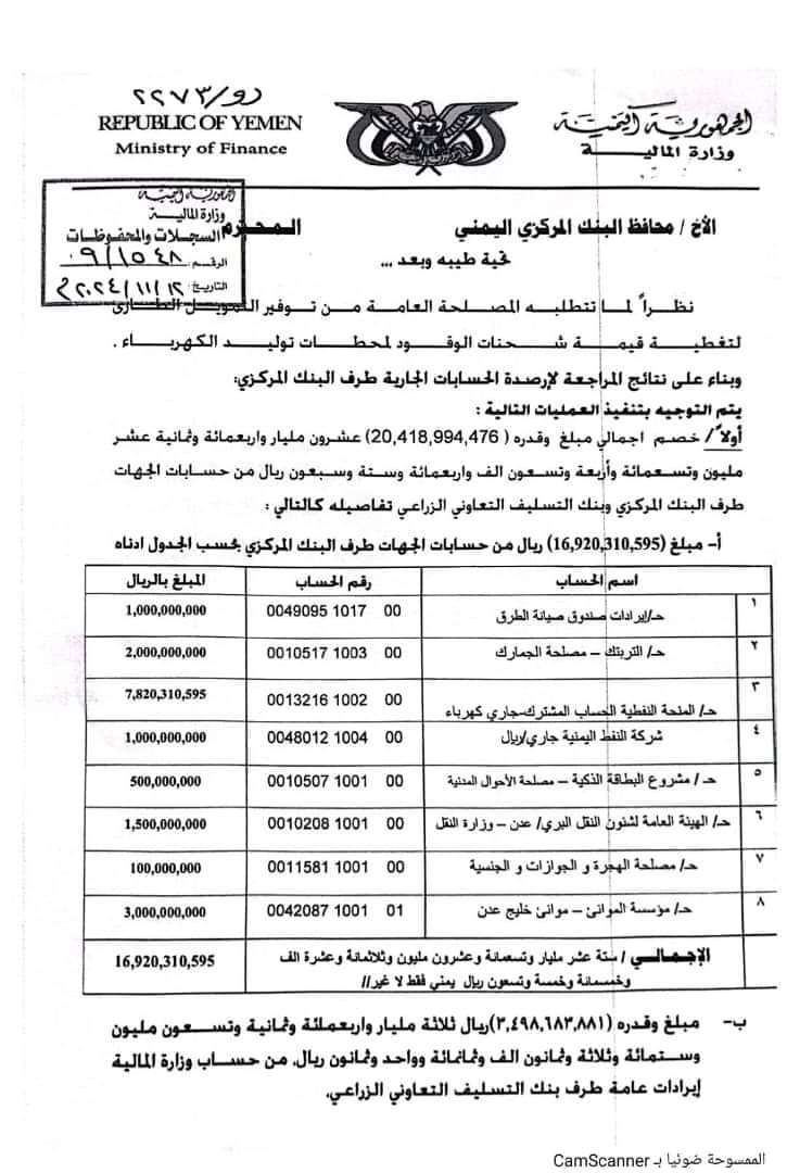 سحب اكثر من ٢٠ مليار ريال من البنك المركزي في عدن