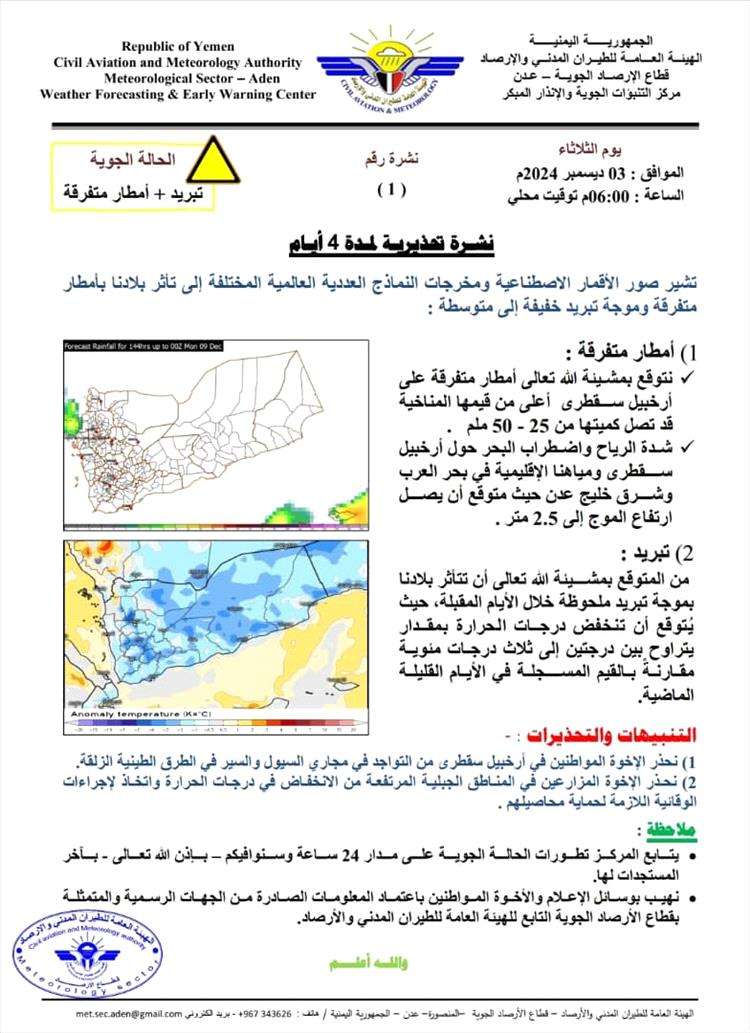 تحذيرات من تعرض اليمن لهذا الامر